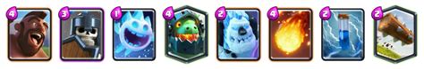 2.8 Elixir Hog Cycle Deck for ALL Arenas .